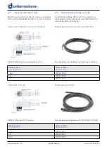 Preview for 34 page of Ametek dunkermotoren BG 66x25 dMove Translation Of The Original Function And Connection Manual