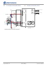 Preview for 38 page of Ametek dunkermotoren BG 66x25 dMove Translation Of The Original Function And Connection Manual