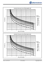 Preview for 43 page of Ametek dunkermotoren BG 66x25 dMove Translation Of The Original Function And Connection Manual