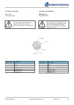 Preview for 29 page of Ametek dunkermotoren BG 75 Instruction Manual