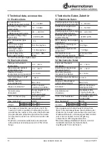 Preview for 10 page of Ametek Dunkermotoren BG65Sx25 MI Instruction Manual