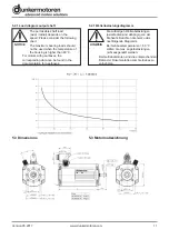 Preview for 11 page of Ametek Dunkermotoren BG65Sx25 MI Instruction Manual