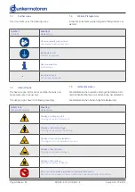 Preview for 6 page of Ametek Dunkermotoren DCD22 Manual