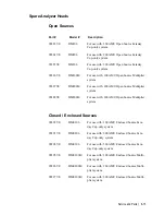 Предварительный просмотр 81 страницы Ametek Dycor 100 AMU Multiplier User Manual