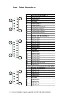 Предварительный просмотр 86 страницы Ametek Dycor 100 AMU Multiplier User Manual