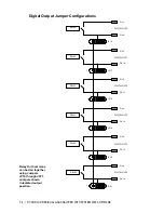 Предварительный просмотр 88 страницы Ametek Dycor 100 AMU Multiplier User Manual