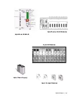 Предварительный просмотр 99 страницы Ametek Dycor 100 AMU Multiplier User Manual