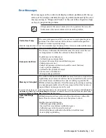 Preview for 67 page of Ametek Dycor CG1000-RTP User Manual