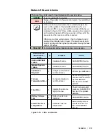 Preview for 37 page of Ametek Dycor CG1100 Series User Manual