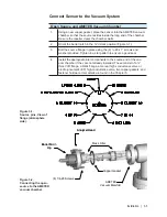 Предварительный просмотр 25 страницы Ametek Dycor Dymaxion Mass Spectrometer User Manual