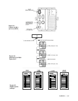 Предварительный просмотр 31 страницы Ametek Dycor Dymaxion Mass Spectrometer User Manual