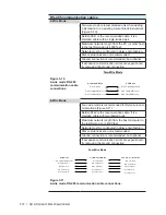 Предварительный просмотр 32 страницы Ametek Dycor Dymaxion Mass Spectrometer User Manual