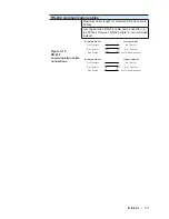 Предварительный просмотр 33 страницы Ametek Dycor Dymaxion Mass Spectrometer User Manual