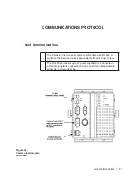 Предварительный просмотр 43 страницы Ametek Dycor Dymaxion Mass Spectrometer User Manual