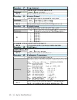 Предварительный просмотр 48 страницы Ametek Dycor Dymaxion Mass Spectrometer User Manual