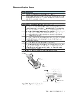 Предварительный просмотр 69 страницы Ametek Dycor Dymaxion Mass Spectrometer User Manual