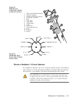 Предварительный просмотр 73 страницы Ametek Dycor Dymaxion Mass Spectrometer User Manual