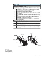 Предварительный просмотр 83 страницы Ametek Dycor Dymaxion Mass Spectrometer User Manual