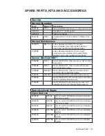 Предварительный просмотр 87 страницы Ametek Dycor Dymaxion Mass Spectrometer User Manual