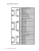 Предварительный просмотр 92 страницы Ametek Dycor Dymaxion Mass Spectrometer User Manual