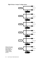 Предварительный просмотр 94 страницы Ametek Dycor Dymaxion Mass Spectrometer User Manual