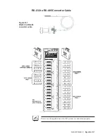 Предварительный просмотр 109 страницы Ametek Dycor Dymaxion Mass Spectrometer User Manual