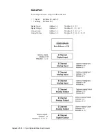 Предварительный просмотр 110 страницы Ametek Dycor Dymaxion Mass Spectrometer User Manual