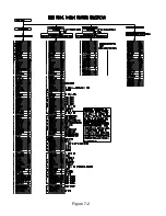 Preview for 32 page of Ametek ECLIPSE II Owner'S Manual