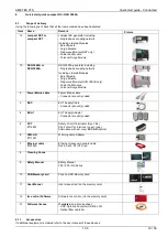 Preview for 18 page of Ametek EM TEST compact NX Quick Start Manual