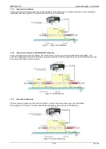 Preview for 49 page of Ametek EM TEST compact NX Quick Start Manual