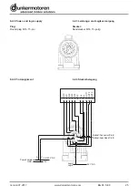 Предварительный просмотр 25 страницы Ametek EtherCAT BG 65 S Instruction Manual