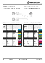 Предварительный просмотр 26 страницы Ametek EtherCAT BG 65 S Instruction Manual