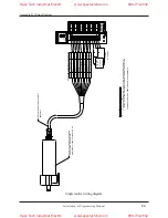 Preview for 27 page of Ametek GEMCO 1746R Series Installation & Programming Manual