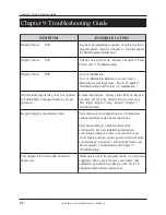 Preview for 26 page of Ametek Gemco 1995L Installation & Programming Manual