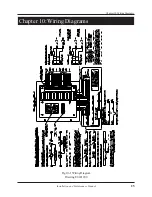 Preview for 29 page of Ametek Gemco 1995L Installation & Programming Manual