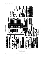 Preview for 30 page of Ametek Gemco 1995L Installation & Programming Manual