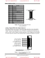 Preview for 18 page of Ametek Gemco 2120 Installation Manual