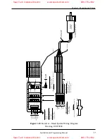 Preview for 19 page of Ametek Gemco 2120 Installation Manual