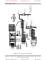 Preview for 20 page of Ametek Gemco 2120 Installation Manual