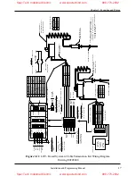 Preview for 21 page of Ametek Gemco 2120 Installation Manual