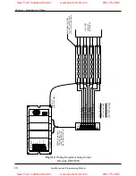 Preview for 24 page of Ametek Gemco 2120 Installation Manual