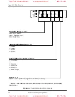 Preview for 50 page of Ametek Gemco 2120 Installation Manual