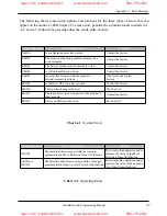 Preview for 51 page of Ametek Gemco 2120 Installation Manual