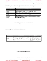 Preview for 53 page of Ametek Gemco 2120 Installation Manual