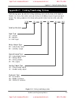 Preview for 57 page of Ametek Gemco 2120 Installation Manual