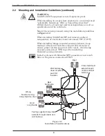 Preview for 14 page of Ametek IntelliPoint RF RGL Series Installation And Operating Instructions Manual