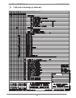 Предварительный просмотр 46 страницы Ametek IntelliPoint RF RGL Series Installation And Operating Instructions Manual