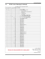 Предварительный просмотр 73 страницы Ametek IntelliPoint RF RNT Series Assembly, Installation And Operating Instructions