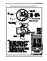 Предварительный просмотр 77 страницы Ametek IntelliPoint RF RNT Series Assembly, Installation And Operating Instructions