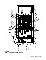 Предварительный просмотр 35 страницы Ametek IPS-4-UV User Manual